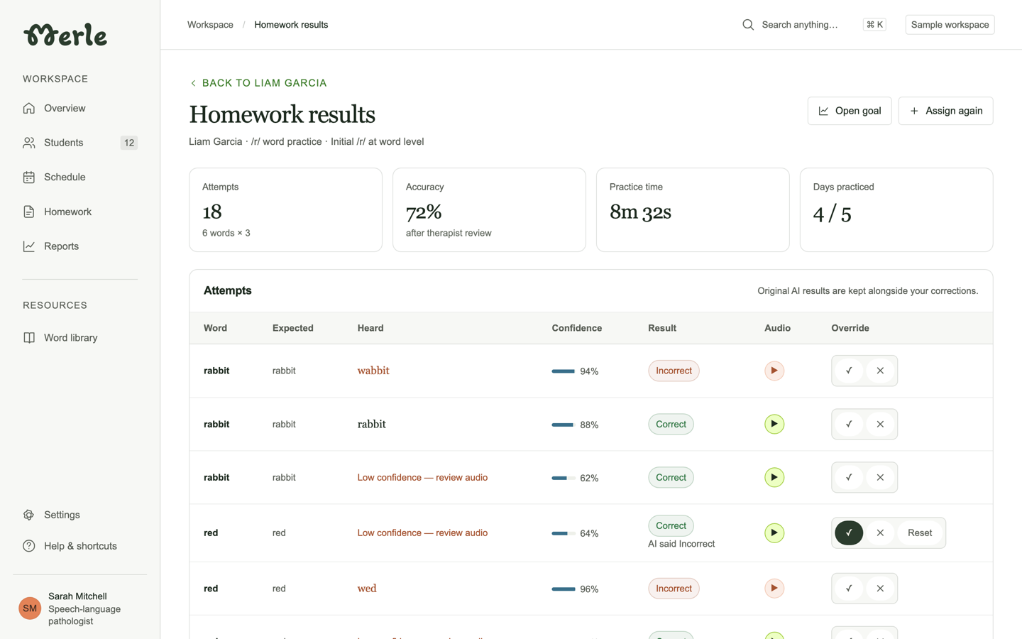 The Merle homework results screen, listing each attempt with the word expected, what was heard, a confidence level, and the therapist's override